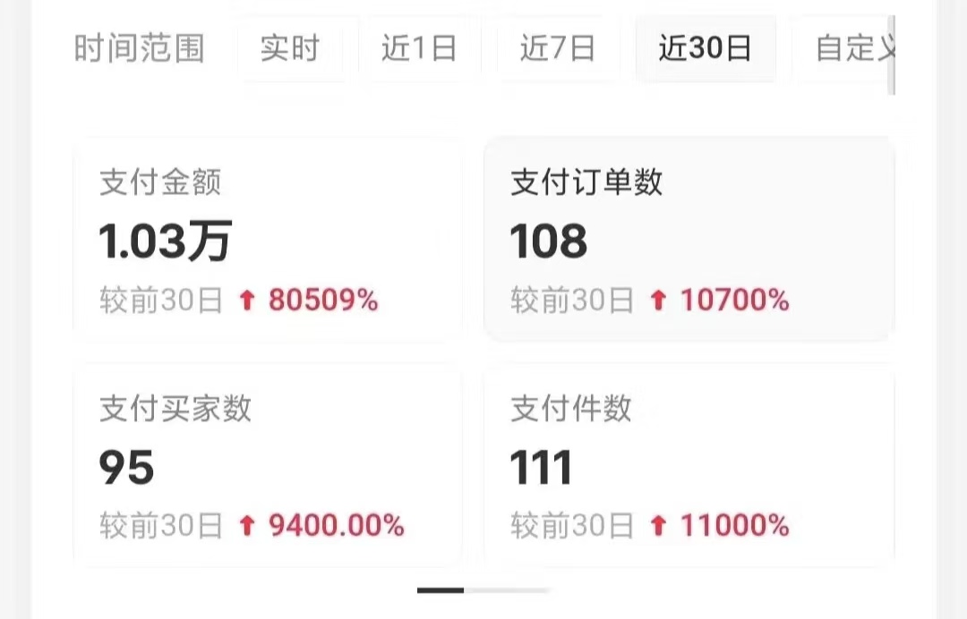 小红书卖考公虚拟资料，无脑操作，一单净赚100+，蓝海赛道，轻松日入1000+网创吧-网创项目资源站-副业项目-创业项目-搞钱项目网创吧