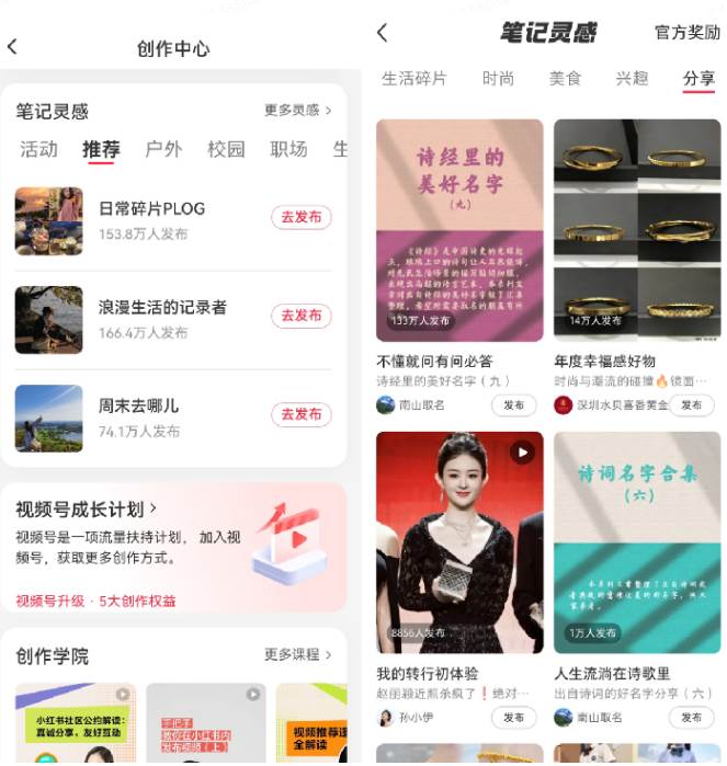 小红书起名虚拟副业项目，实操单日暴力变现2000+，简单好操作，快速上手网创吧-网创项目资源站-副业项目-创业项目-搞钱项目网创吧